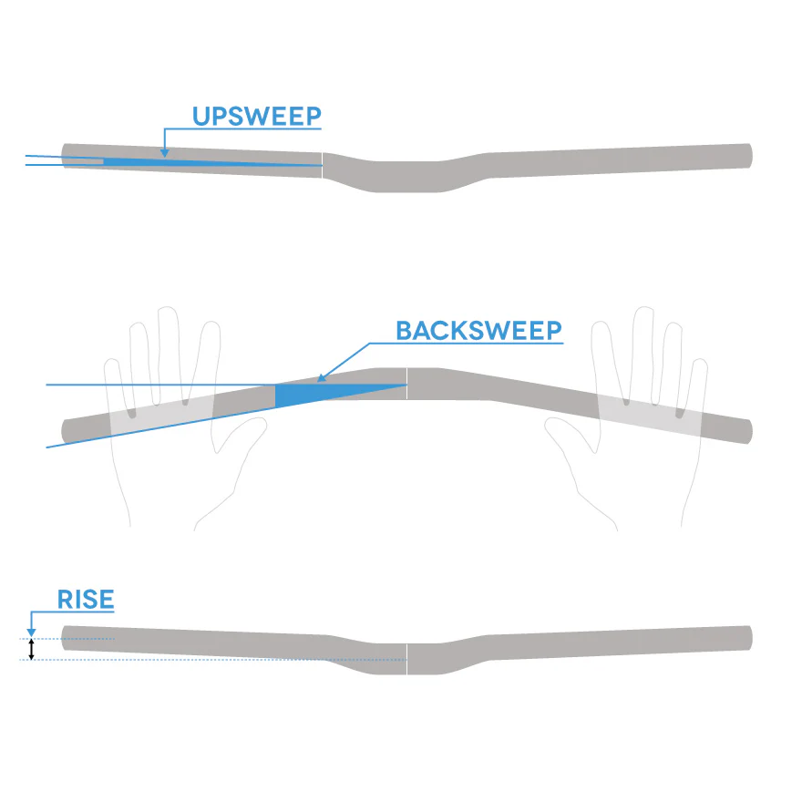 Cintre Spank Spoon 800 / Rise 75mm - Image 11